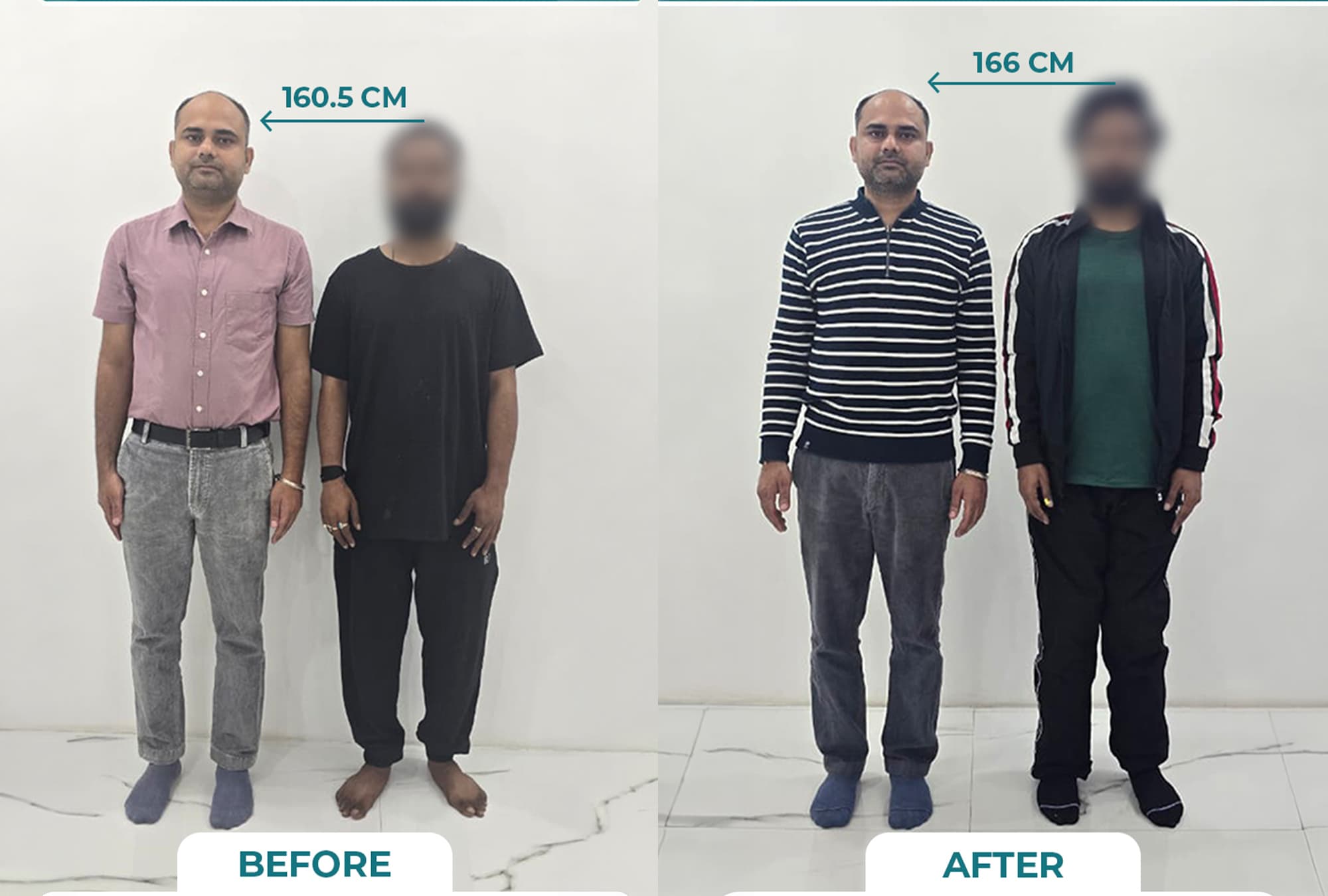 Case Study: Abhishek Alignment Results