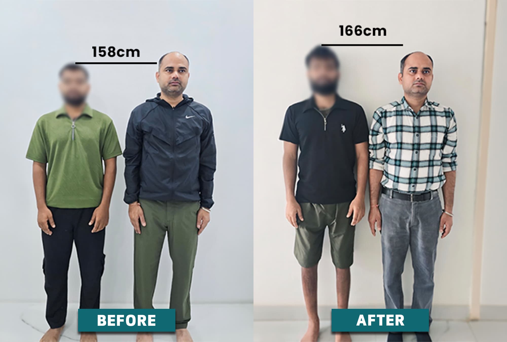 Case Study: Abhishek Alignment Results